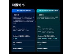 铭凡MS-02U-275HX迷你主机5073元