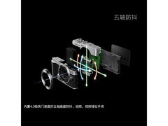 奥林巴斯银款微单双头套机，直降近两千！