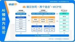 广东科技报：大模型重塑快递物流，快递100的三年狂奔与AI领创方法论诞生记