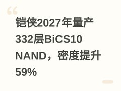 铠侠2027年量产332层BiCS10 NAND，密度提升59%