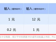 DeepSeek大幅降价提速：API并发升至500，昇腾950算力成升级核心驱动力