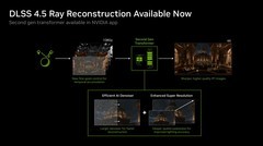 NVIDIA亮相Gamescom 2026：DLSS 4.5光线重构、AI游戏体验新进展