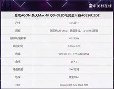 OLED电竞显示器有什么优势？爱攻两款旗舰产品解析