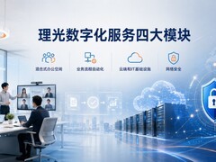 2026年理光数字化服务四大模块是什么？从办公空间到网络安全的转型路径