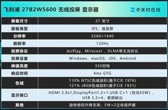 飞利浦27B2W5600无线投屏显示器 一屏解锁高效办公与智慧生活