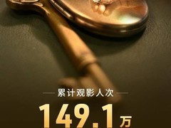 志愿军：浴血和平上映两日票房破6000万