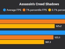 Windows 11更新致游戏卡顿，NVIDIA推新驱动显著提升帧率