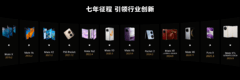技术突破再造全能标杆，华为Mate X7全方位巩固折叠屏市场领跑地位