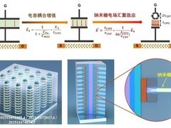 北大研制出1纳米铁电晶体管，能耗降十倍助力AI芯片发展