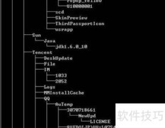 DOS目录结构显示命令