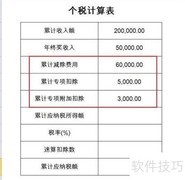 年终奖个税优惠取消应对策略