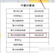 年终奖个税优惠取消应对策略