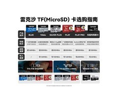 雷克沙1TB存储卡京东特惠低至894元