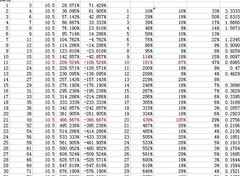 执剑之刻：穿透机制深度解析