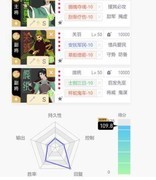 三国志·战略版：关羽T0蜀枪阵容