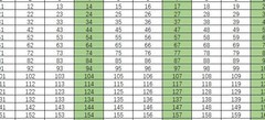 江湖悠悠：最佳剑重攻略
