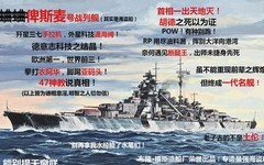 战舰联盟：俾斯麦设计真相