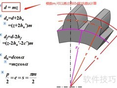 齿轮基本参数含义解析