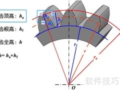 齿轮基本参数含义解析