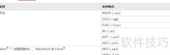 MATLAB GUI播放音频文件方法