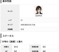 执剑之刻：益田技能全解析