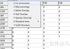 EcoSim软件C-score计算方法