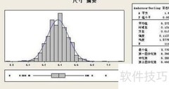 Minitab计算CPK值方法