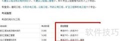 2020二建机电实务备考攻略