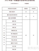 一级建造师考试科目一览