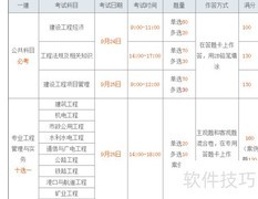 一建备考高效通关指南