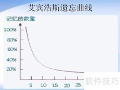 2020二建市政实务挑战