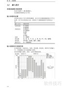 盘古VX8100C记录器使用指南