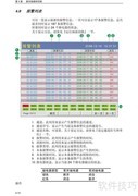 盘古VX8100C记录器使用指南