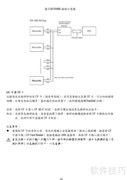 CDR18无纸记录器操作指南