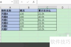 柏拉图制作方法简述