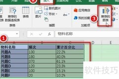 柏拉图制作方法简述