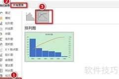 柏拉图制作方法简述