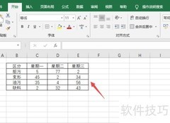 柏拉图的创作之谜