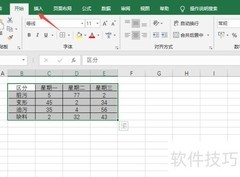 柏拉图的创作之谜