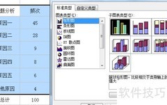 轻松学会制作柏拉图