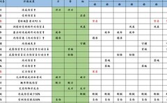 江湖悠悠：60级武器词条推荐