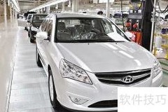 8万元能买什么二手车？