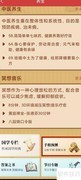 全民万年历手相预测入口