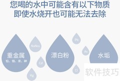 净水壶过滤自来水安全辨识