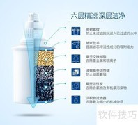 净水壶过滤自来水安全辨识