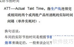 什么是管理节拍？