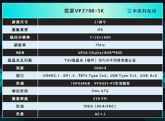 优派VP2788-5K 职场创作者的专业级显示神器