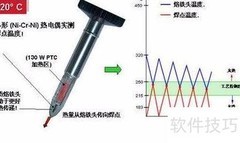 机顶盒升级为WiFi机顶盒