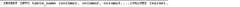 PHP向MySQL插入数据
