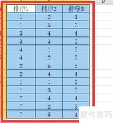 Excel多重排序设置方法